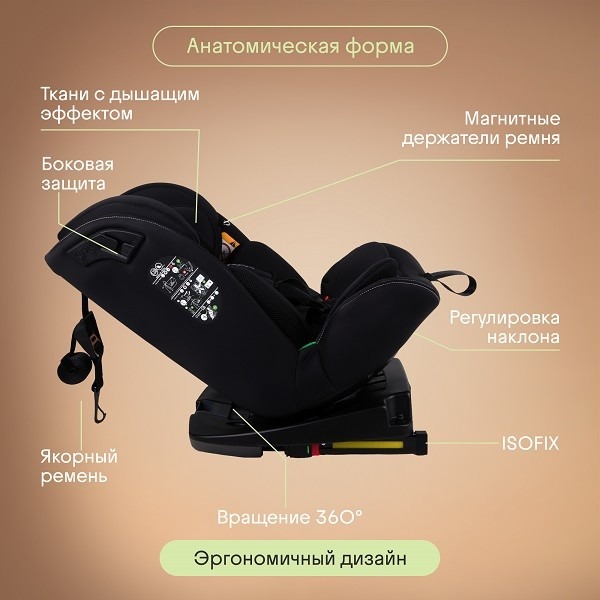 Детское автокресло Kidzi Spin 360 i-Size — фото 3