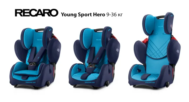Автокресло Recaro Young Sport Hero — фото 6