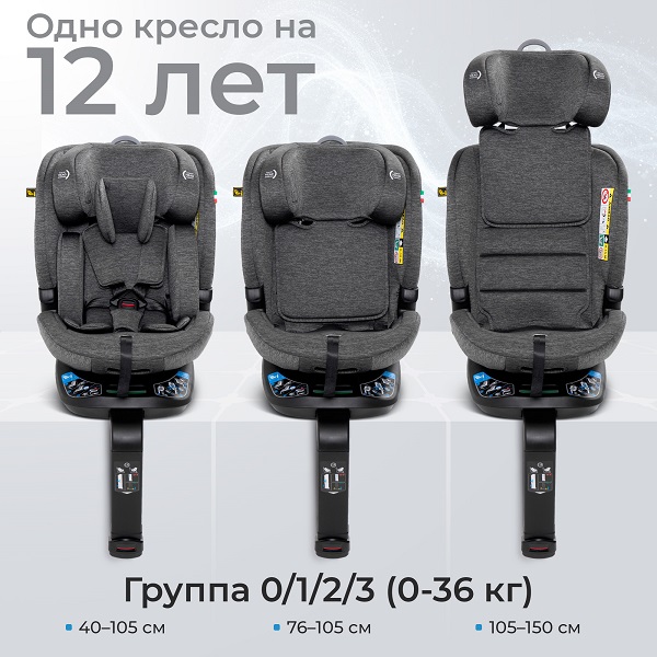 Детское автокресло Sweet Baby Voyager — фото 7