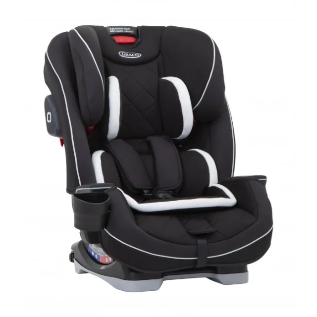 Детское автокресло Graco Slimfit LX — фото 2
