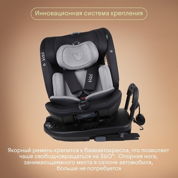 Детское автокресло Kidz Spin Plus 360 i-Size — фото 4