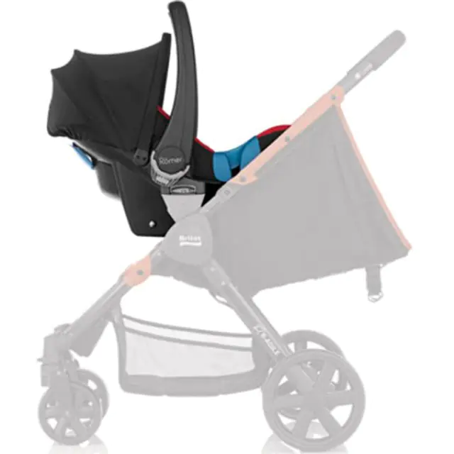 Детская прогулочная коляска Britax B-Agile 4 — фото 3