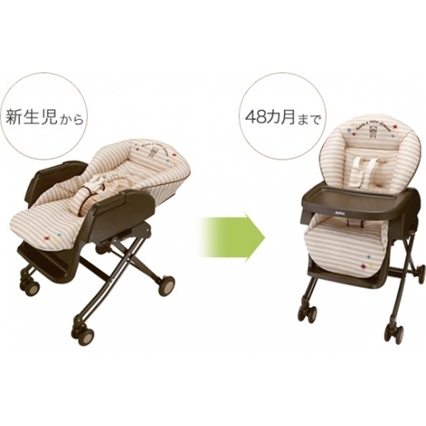 Колыбель-стульчик для кормления Aprica Yura Lism EasyWash Wide&Air — фото 3