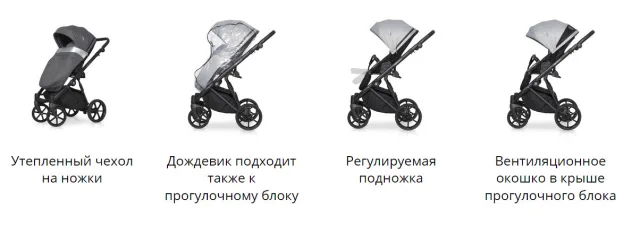 Детская коляска Riko Nano Pro 2 в 1 — фото 3