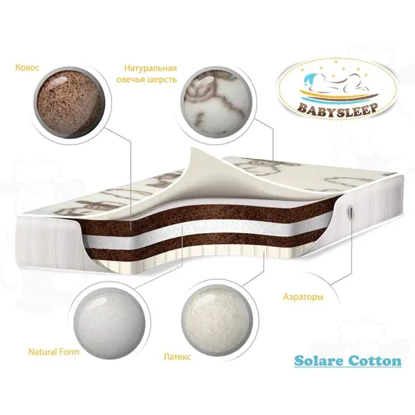 Детский матрас класса Премиум BabySleep Solare Cotton, 80х160 — главный ракурс