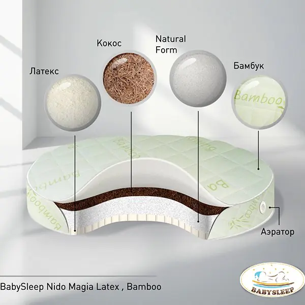 Круглый матрас BabySleep Nido Magia  Latex Bamboo 75*75 — главный ракурс