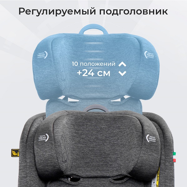 Детское автокресло Sweet Baby Voyager — фото 11