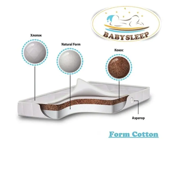 Детский матрас класса Люкс BabySleep для колыбели  Form Cotton, 90х43 — главный ракурс