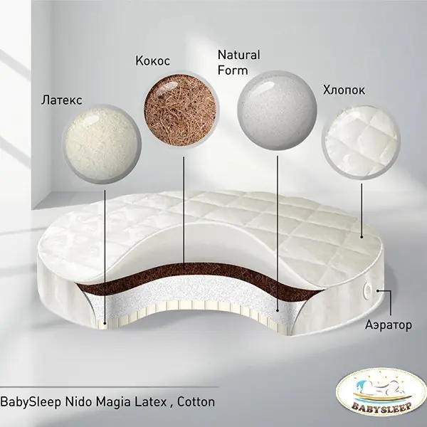 Круглый матрас BabySleep Nido Magia Latex Cotton 75*75 — главный ракурс