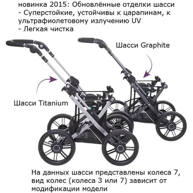 Детская коляска Teutonia Mistral Primus V3 Titanium Теутония Мистраль Примус В3 Титаниум WHL3 HB 2 в 1 с ручным тормозом — фото 4
