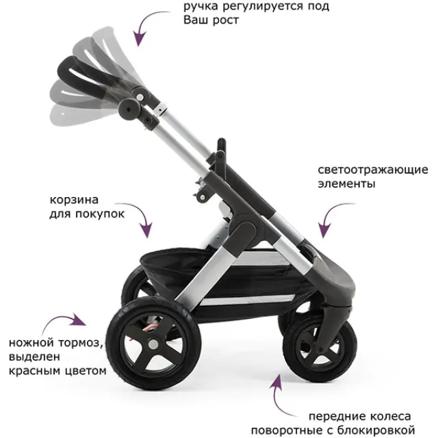Детская коляска Stokke Trailz 2 в 1 — фото 4