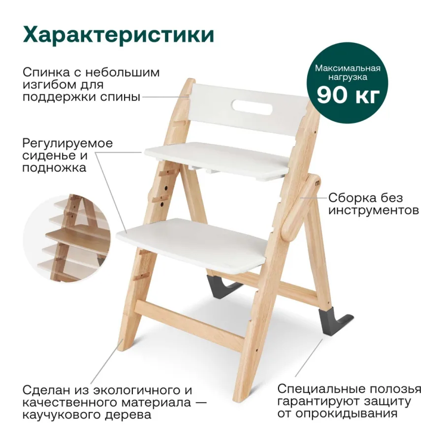 Стульчик для кормления Moji Yippy, cotton — главный ракурс