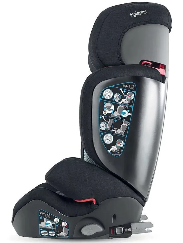 Детское автокресло Inglesina Tolomeo iFix — фото 3