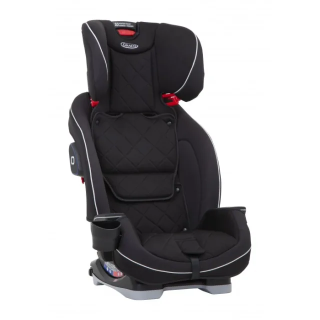 Детское автокресло Graco Slimfit LX — фото 6