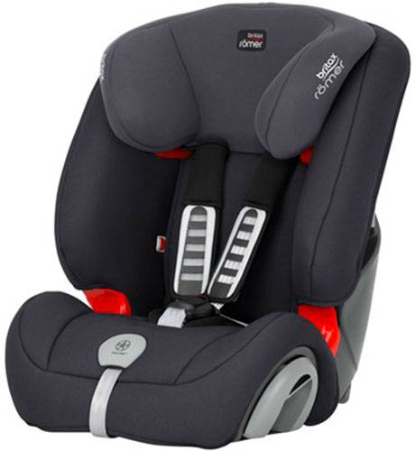 Детское автокресло Britax Evolva 123 Plus — фото 10