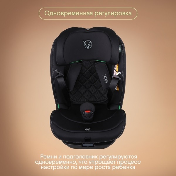 Детское автокресло Kidzi Spin 360 i-Size — фото 7