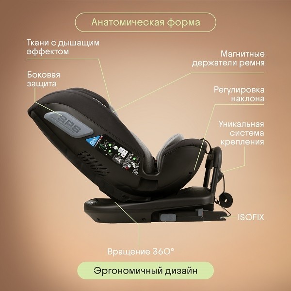 Детское автокресло Kidz Spin Plus 360 i-Size — фото 3