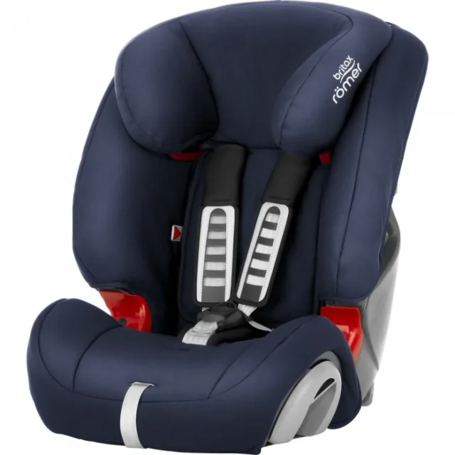 Детское автокресло Romer & Britax  Evolva 123 — фото 6