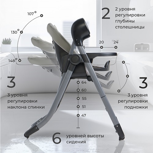 Детский стульчик-электрокачели для кормления Sweet Baby Amuleto — фото 8
