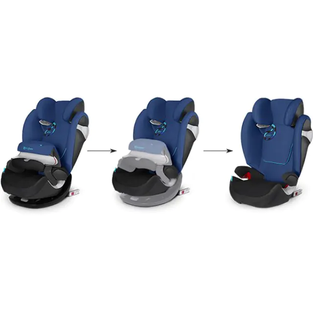 Автокресло Cybex Solution M-Fix Сайбекс Солюшн М-Фикс — фото 2