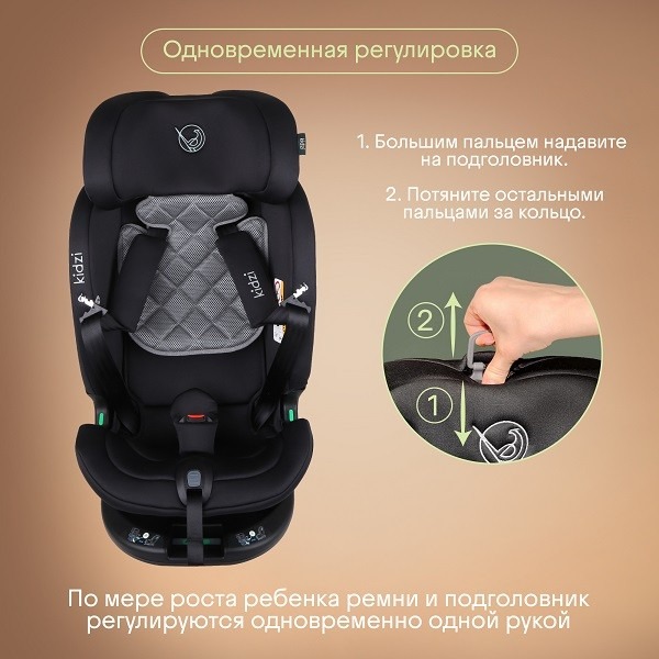 Детское автокресло Kidz Spin Plus 360 i-Size — фото 7
