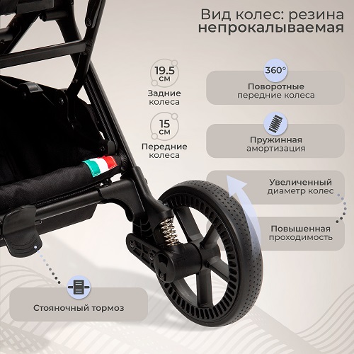 Детская прогулочная коляска Sweet Baby Aura Plus — фото 7