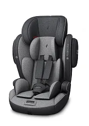 Детское автокресло Osann Flux Isofix