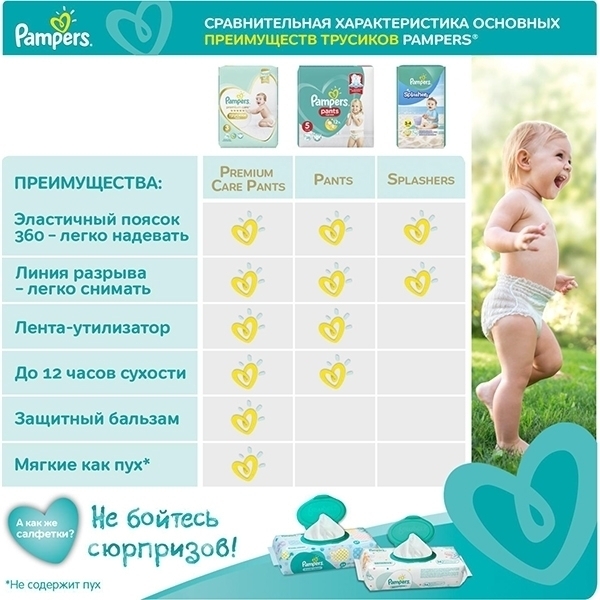 Подгузники-трусики Pampers Premium Care Pants 5 Junior, 12-18 кг, 60 штук фото 1