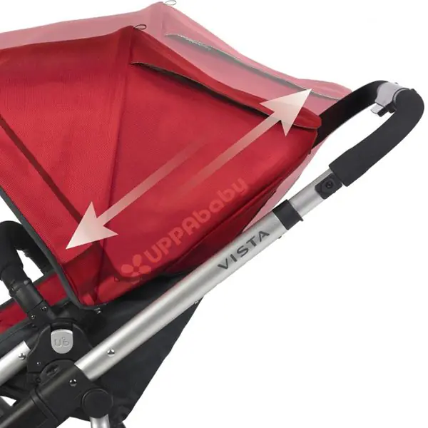 Детская коляска UPPAbaby Vista 2 в 1 фото 7