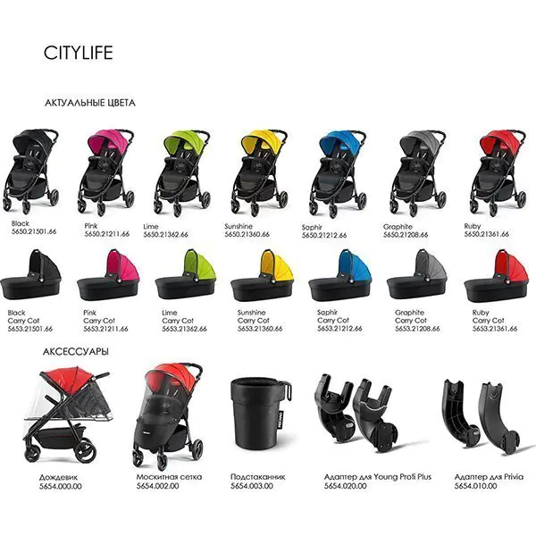 Детская прогулочная коляска Recaro Citylife фото 3