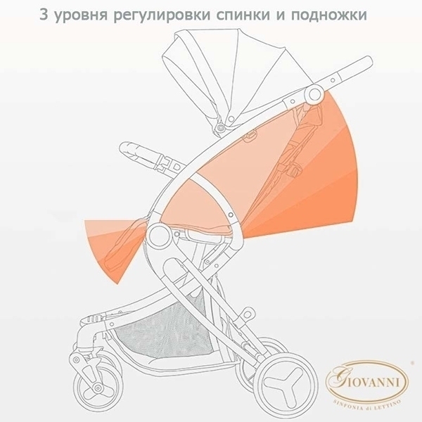 Детская прогулочная коляска Giovanni Modo фото 13