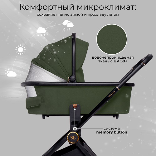 Детская коляска Sweet Baby Stella Plus 2 в 1 фото 6