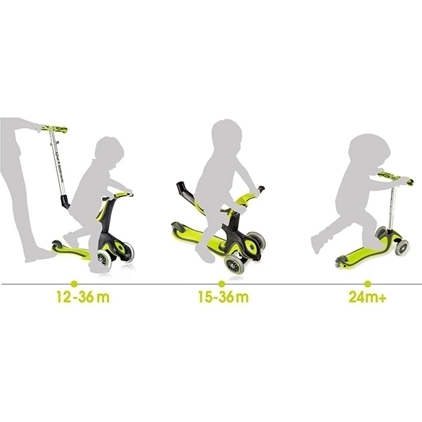 Трехколесный самокат Globber EVO 5 в 1 со светящимися колесами фото 22