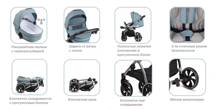 Детская коляска Tutis Uno Plus 2 в 1 — как выглядит в жизни