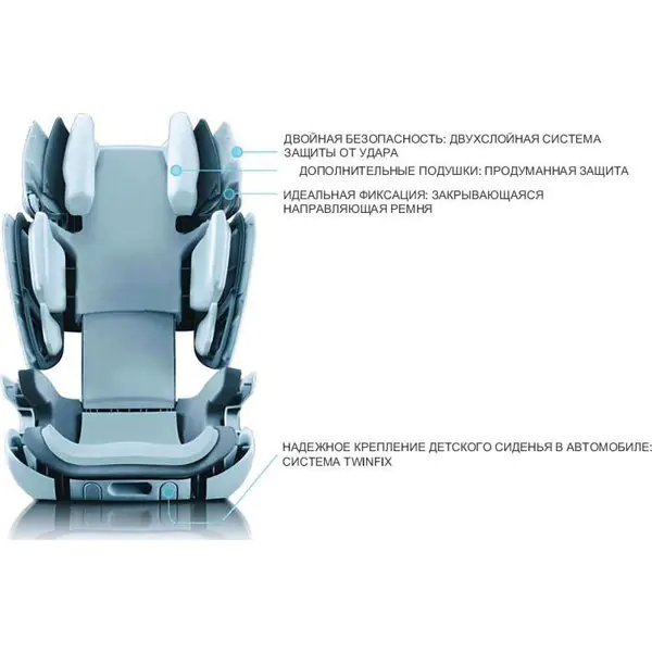 Автокресло Concord Transformer XT фото 6