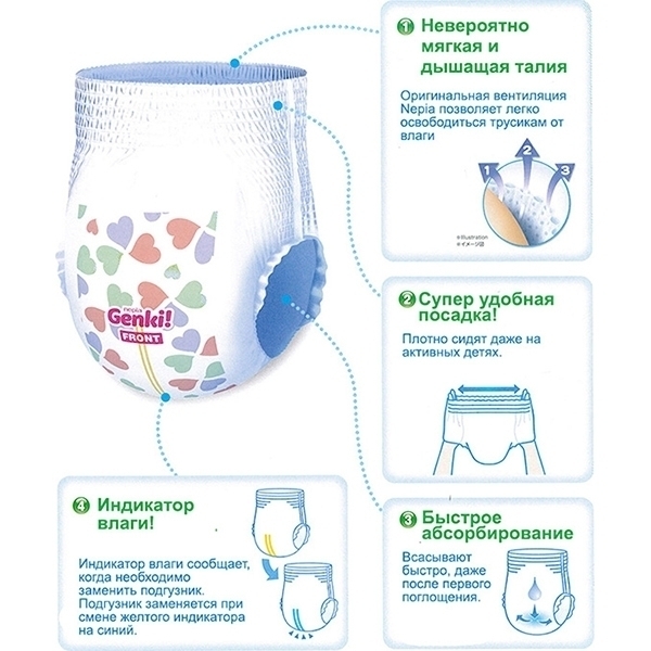 Детские трусики-подгузники Genki XXL, 13-25 кг, 18 штук фото 1