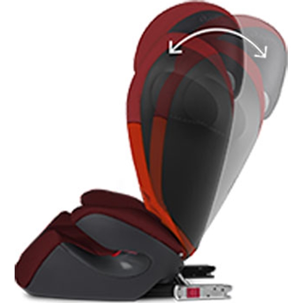 Детское автокресло Cybex Pallas M-Fix SL фото 3