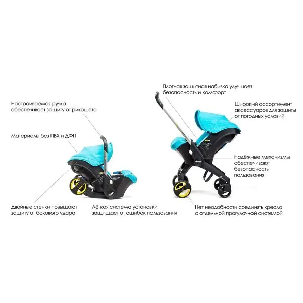 Коляска-автокресло Simple Parenting Doona+ (Симпл Парентинг Дуна) фото 1