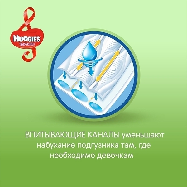 Трусики-подгузники для девочек Huggies 4, 9-14 кг, 17 штук фото 2
