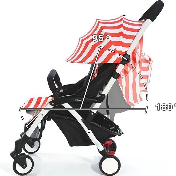 Детская прогулочная коляска Esspero Summer Lux фото 11