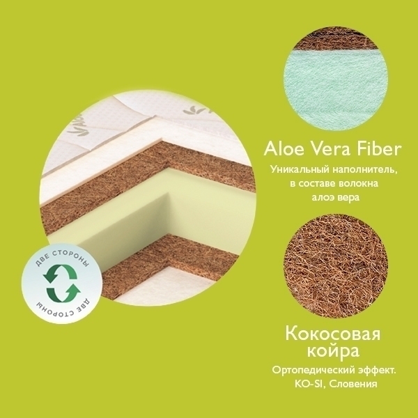 Детский матрац Mr Sandman Aloe Vera Comfort 119 х 60 см фото 1