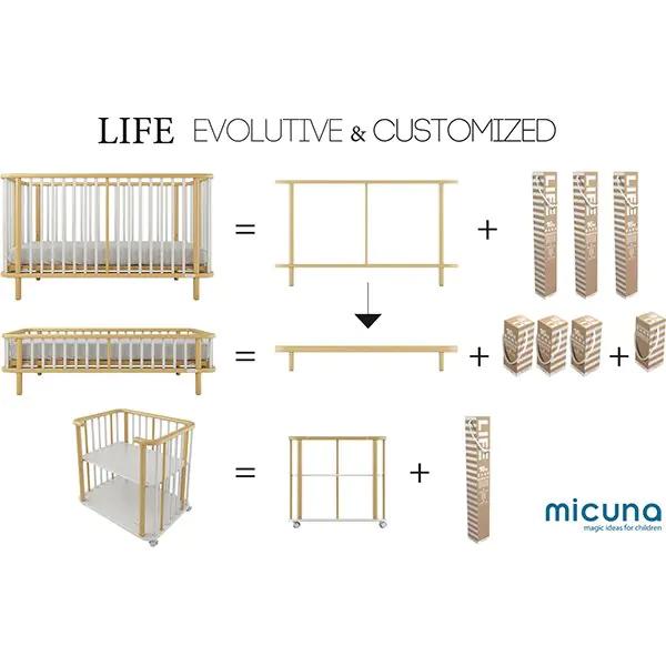 Упаковка из 16 реек для кроватки и колыбели Micuna Life Микуна Лайф СР-1721 фото 1