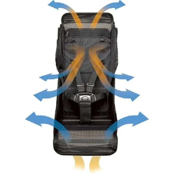 Детская коляска Combi Mega Ride MR-450C без муфты фото 4
