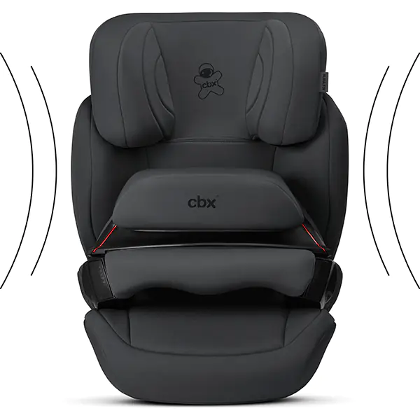 Детское автокресло Cybex Aura-Fix фото 1