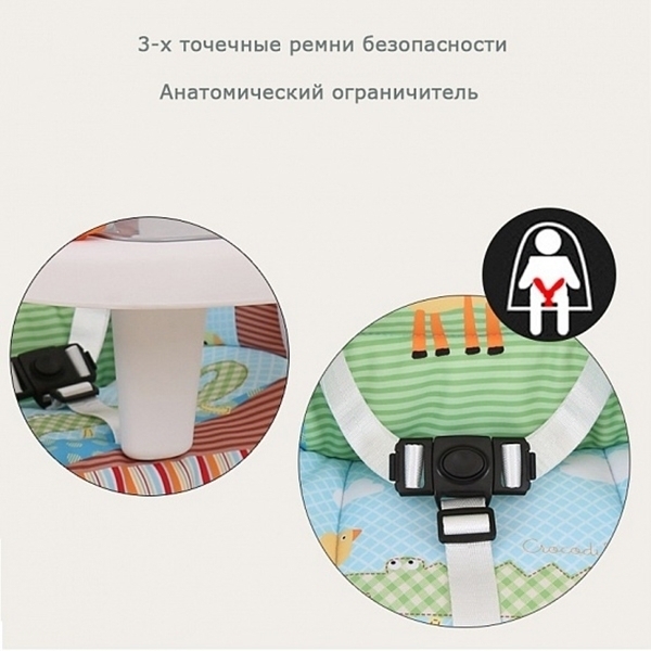 Стульчик для кормления Giovanni Trendy фото 6