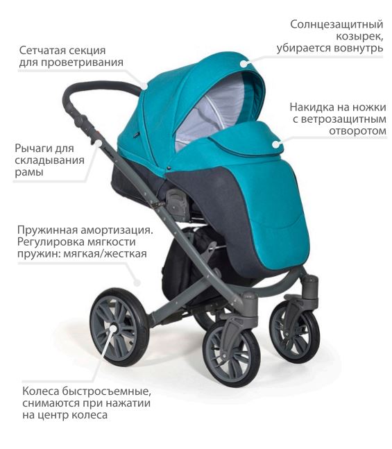 особенности прогулочного блока коляски Индиго Марко