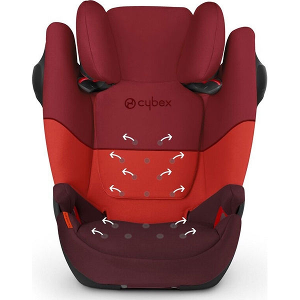 Детское автокресло Cybex Pallas M-Fix SL фото 2
