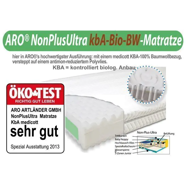 Анатомический дышащий матрас Aro Artlaender Non Plus Ultra Kba фото 5