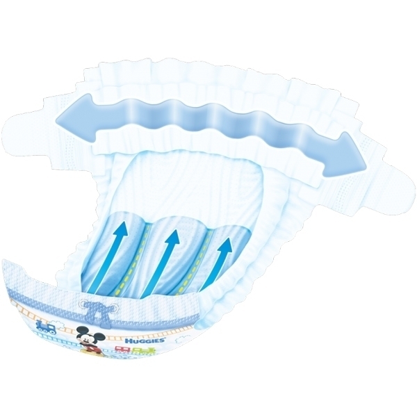 Подгузники для мальчиков Huggies Ultra Comfort 3, 5-9 кг, 21 штука фото 5