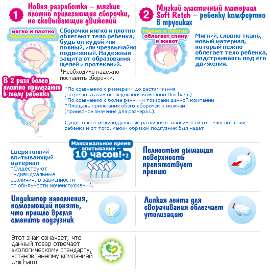 Детские подгузники Moony M, 6-11 кг, 62 штуки фото 3